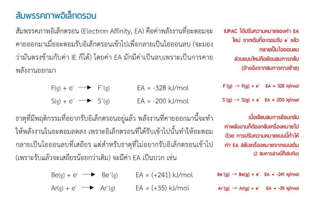 แก้ 65 EAใหม่ BONUS ติวเข้มเคมีตัวท็อป