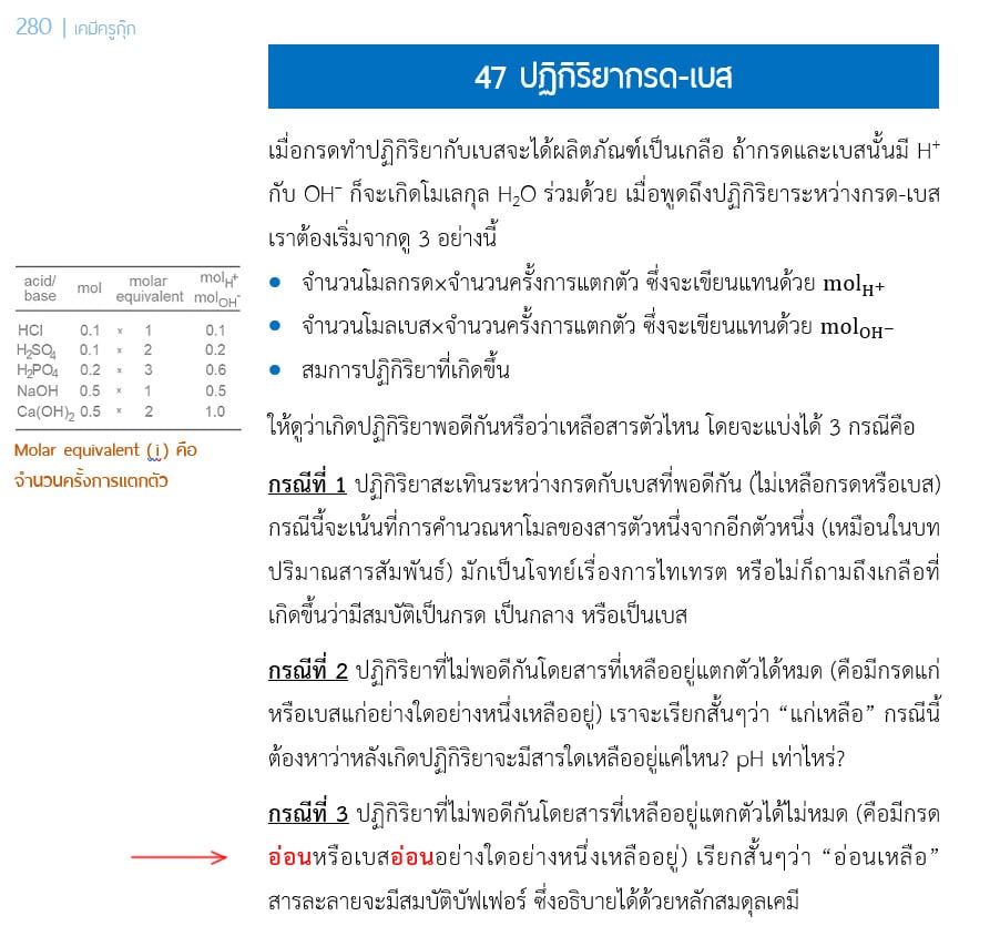 แก้ 280 BONUS ติวเข้มเคมีตัวท็อป