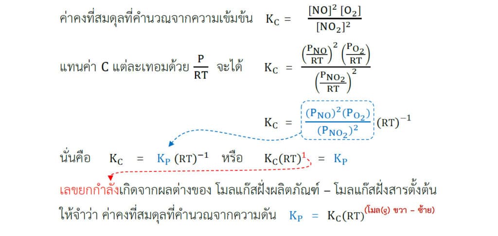 แก้ 255 BONUS ติวเข้มเคมีตัวท็อป