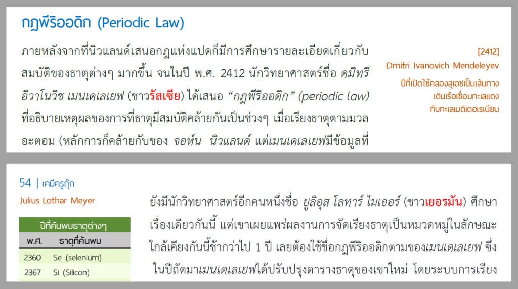 แก้ 53 54 BONUS ติวเข้มเคมีตัวท็อป