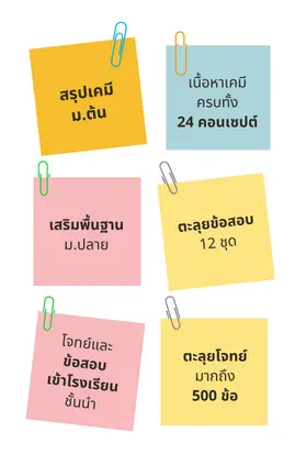 เคมี ม.ต้น สอบเข้า ม.ปลาย